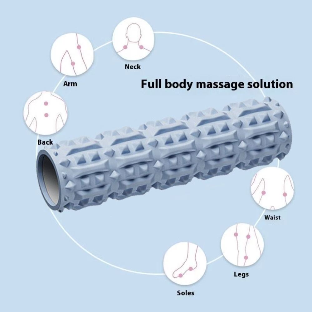 EVA Foam Fitness Back Roll Tri - Yoga Fitness Wheel incelemesi ve fiyatı