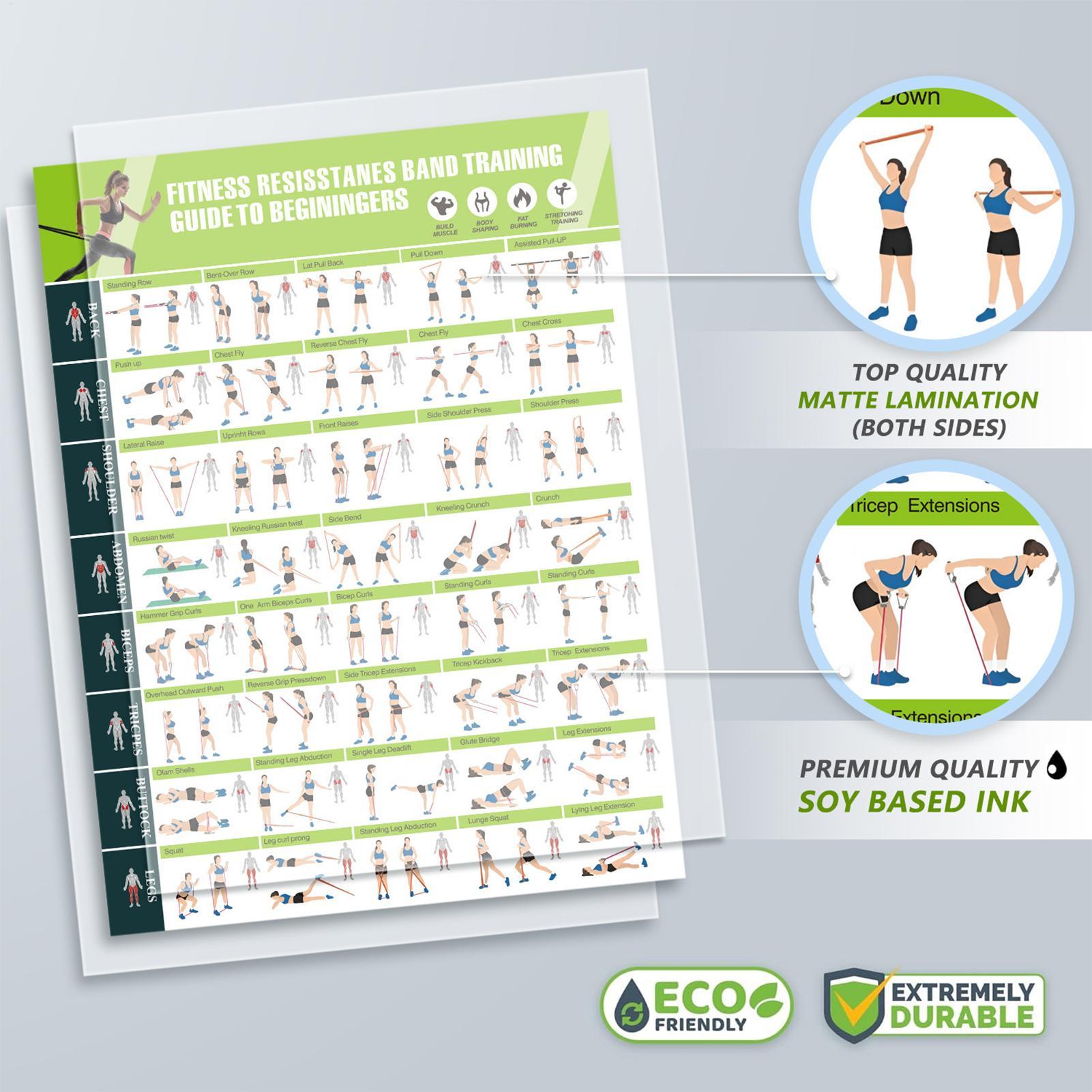 Fitness Chart  Yoga Pose Chart - Yoga Fitness Health incelemesi ve fiyatı
